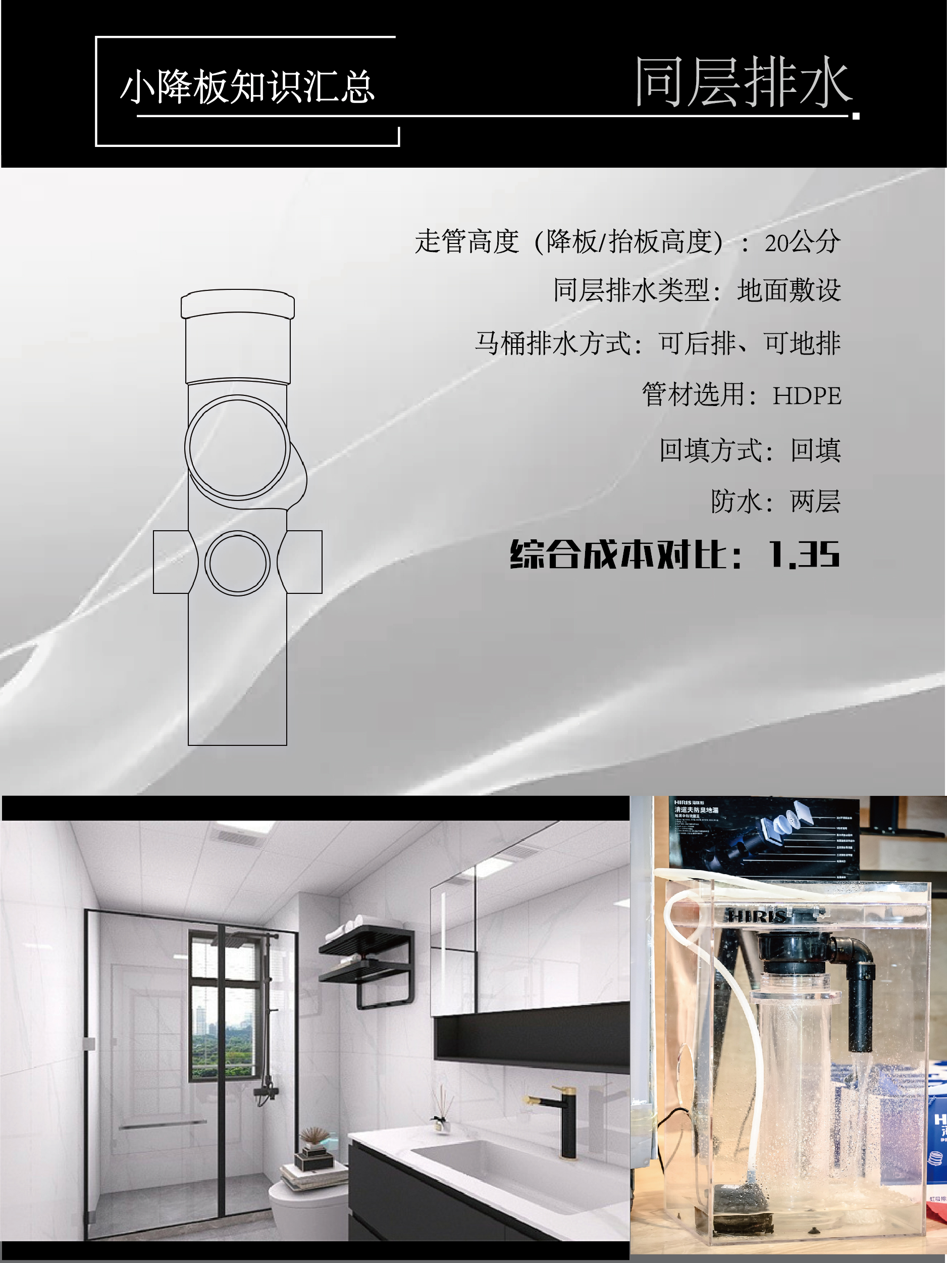 1703146898212146.jpg 降板知識(shí)_畫板 1 副本.jpg