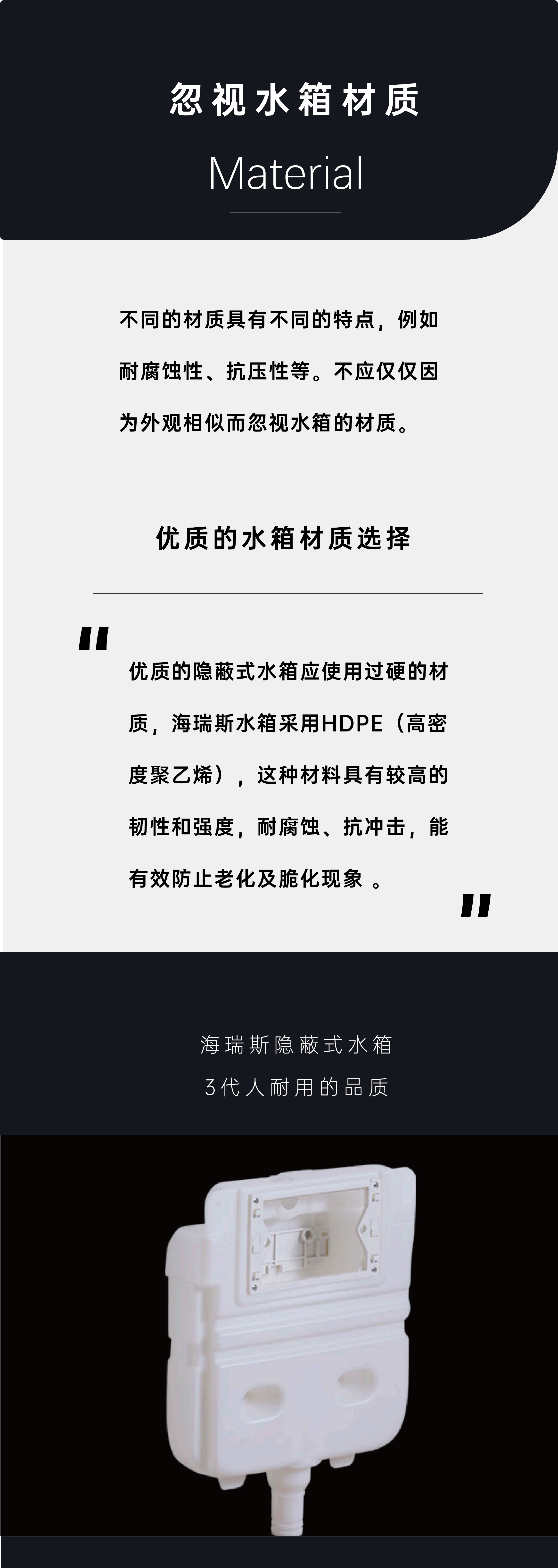 在選擇隱蔽式水箱時，有哪些常見的誤區(qū)需要避免？_畫板 1 副本 2.jpg